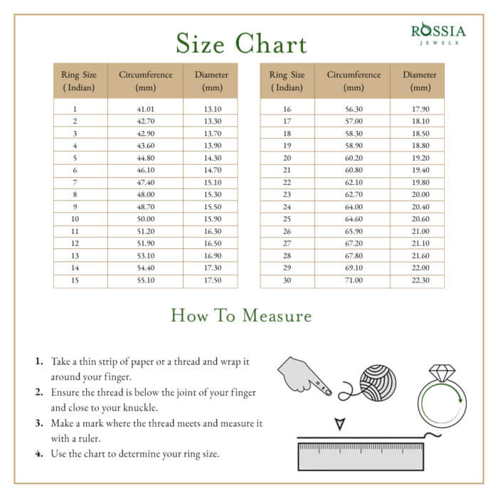 Ring Size Chart